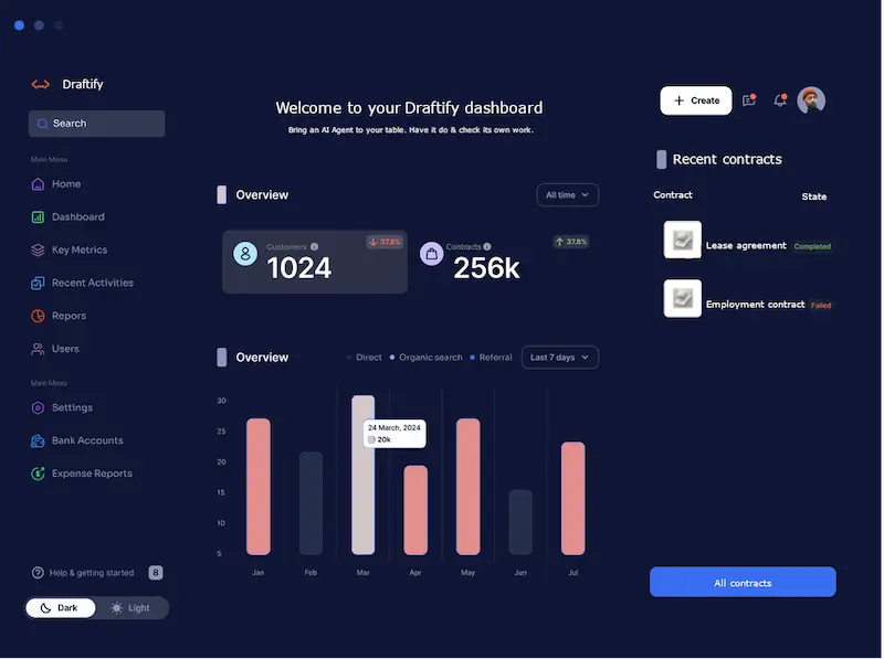 Dashboard